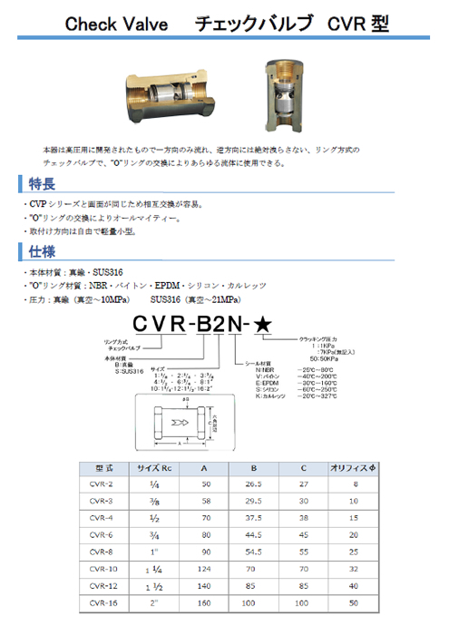 リング方式チェックバルブ CVR型