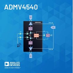 Kバンド直交復調器 ADMV4540