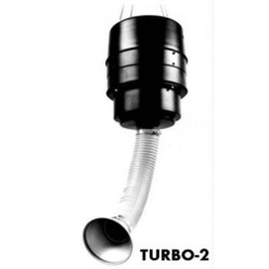 活性炭ブロアー TURBO-2シリーズ