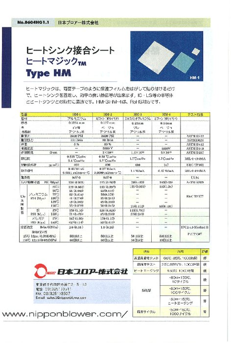 ヒートシンク接合シート ヒートマジック