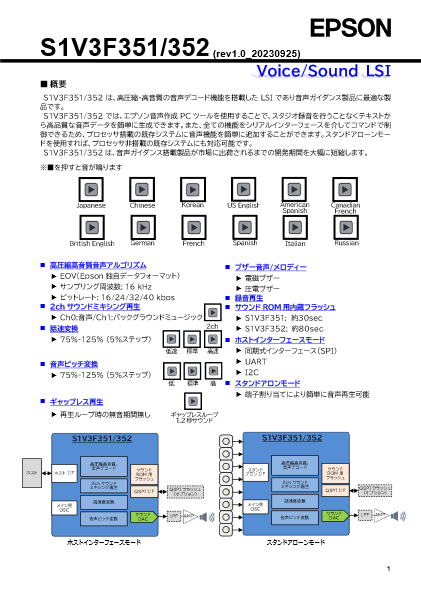 音声再生専用LSI S1V3F351／S1V3F352