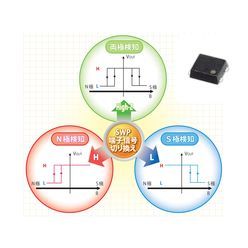 両極検知／片極検知型ホールスイッチIC S-5718シリーズ