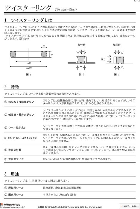 ツイスターリング(Xリング)