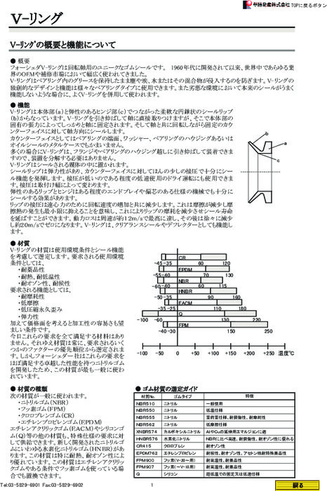 Vリング