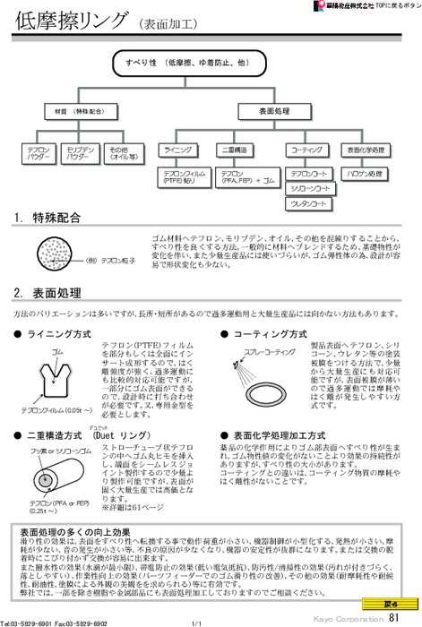 低摩擦リング(表面加工)