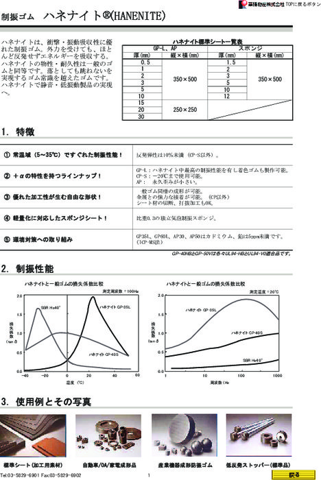 制振ゴム ハネナイト