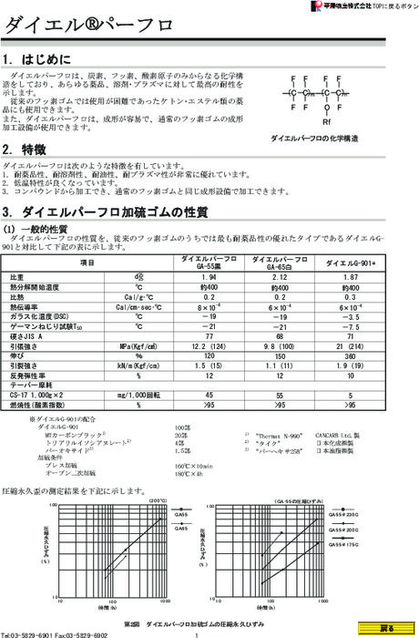 高機能素材 ダイエルパーフロ