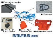 自動車向け高機能遮音発泡材　ミュートレイヤーML