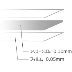 LED照明器具用色調変換シート カラーフィルター