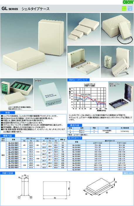 電子機器用プラスチックケース　シェルタイプケース　GL／GMシリーズ