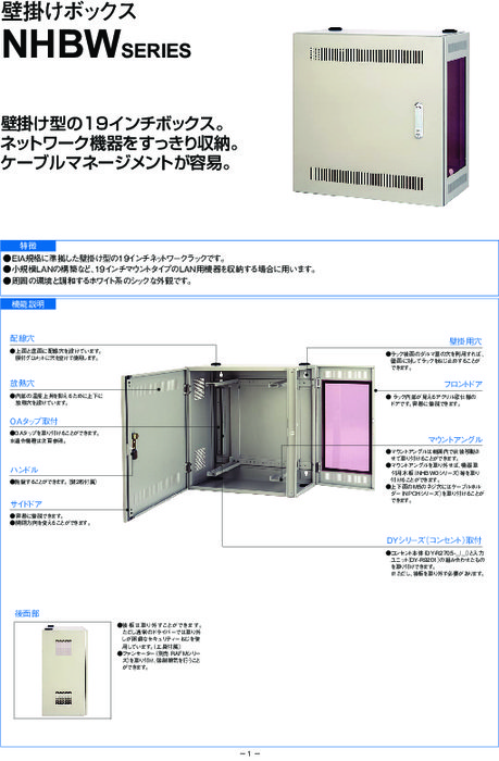 壁掛けボックス NHBWシリーズ