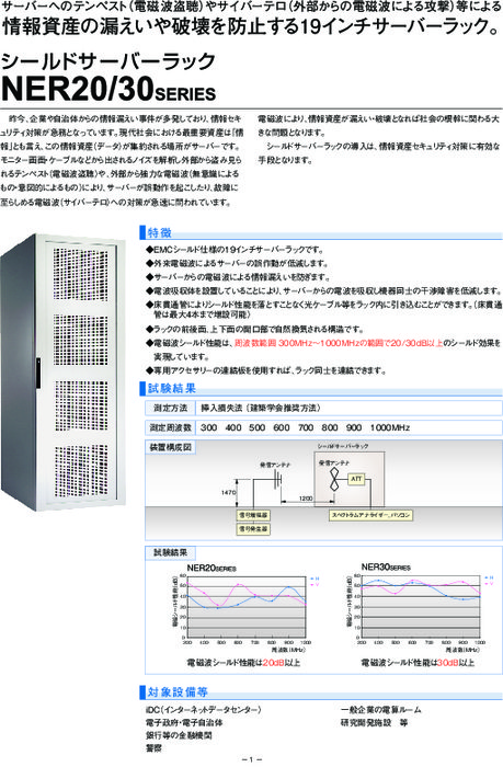 工具の楽市摂津金属工業 サーバーラック SSR2シリーズ ホワイトグレイ 600×1250×700 SSR2-25U6070VW≪お取寄商品≫