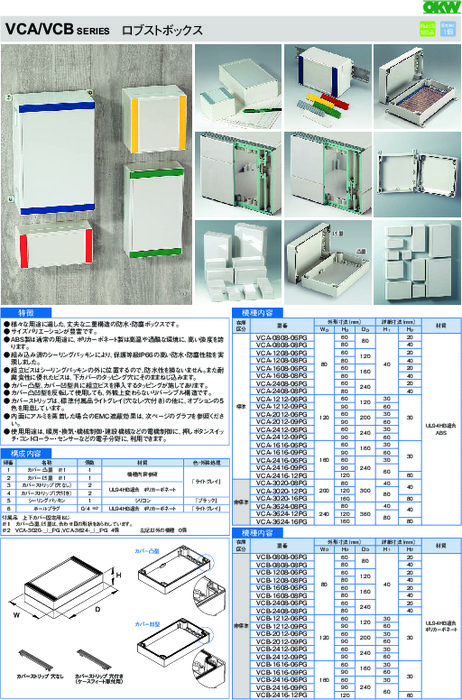 電子機器用プラスチックケース ロブストボックス VCA/VCBシリーズ