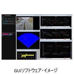 24GHz 多機能レーダ評価 IVQ-3004