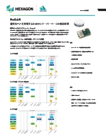 デュアルアンテナGNSS受信機 RoDAR