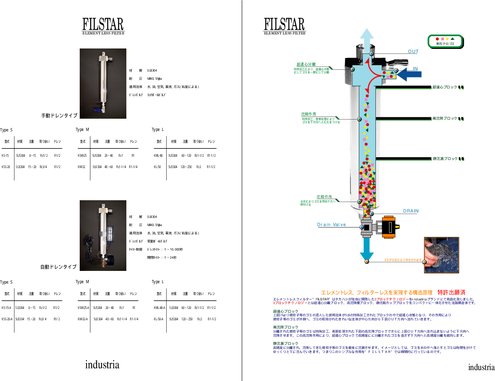 エレメントレスフィルター FILSTAR