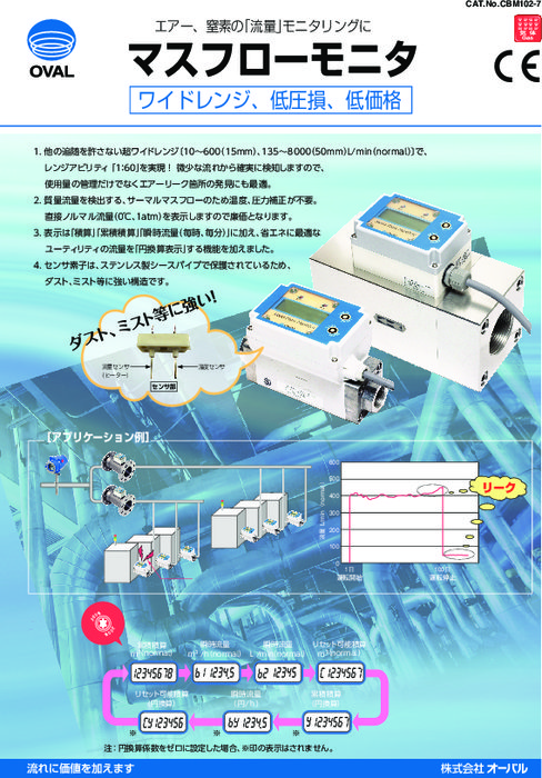 熱式質量流量計 マスフローモニタ カタログ