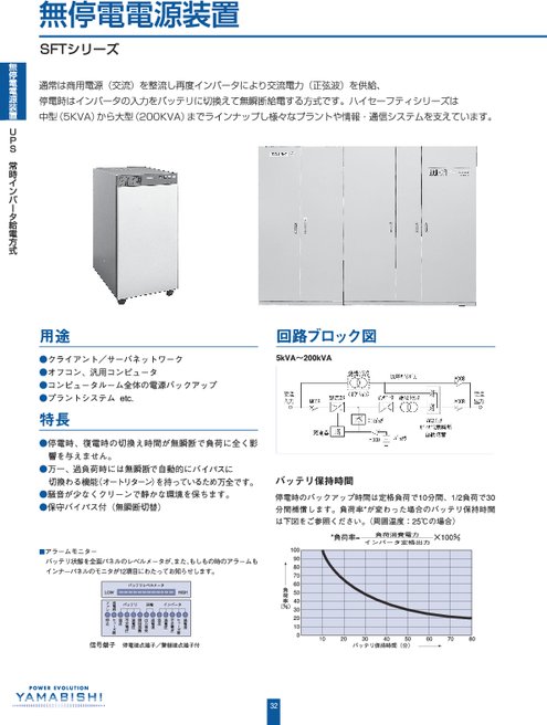 無停電電源装置【SFTシリーズ】カタログ