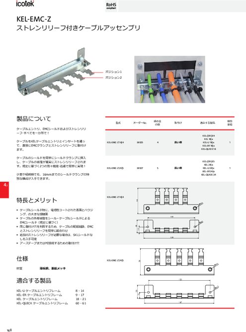 ストレンリリーフ付きEMCケーブルアッセンブリ KEL-EMC-Z