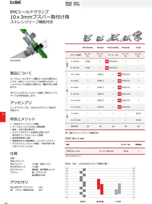 EMCシールドクランプ 10×3ｍｍブスバー取付け⽤