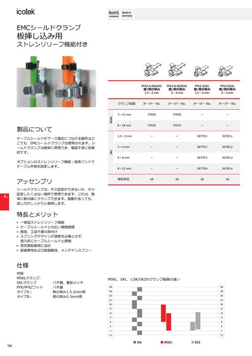 EMCシールドクランプ板挿し込み⽤