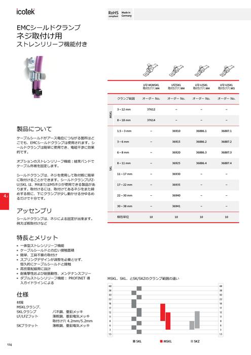 EMCシールドクランプ ネジ取付け⽤ ストレンリリーフ機能付き