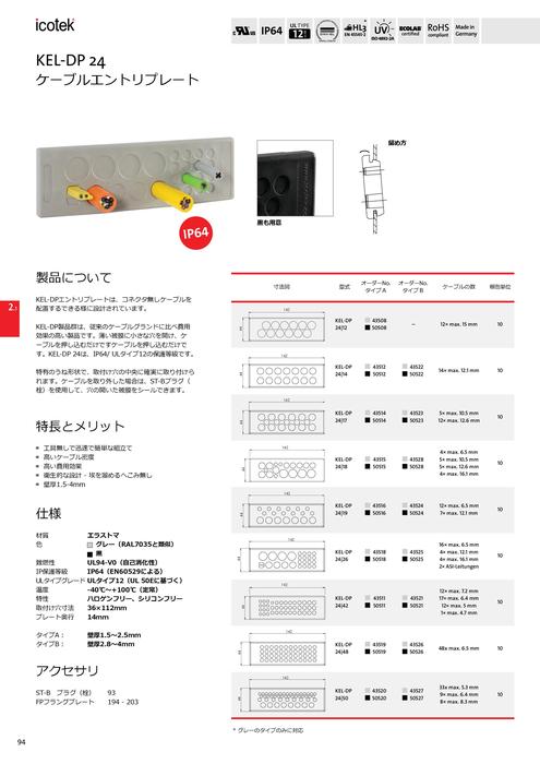 ケーブルエントリプレート KEL-DP 24