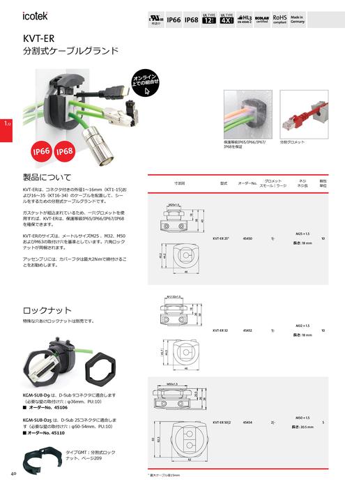 分割形ケーブルグランド KVT-ER