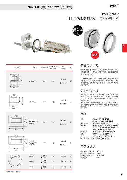 挿しこみ型分割形ケーブルグランド KVT-SNAP