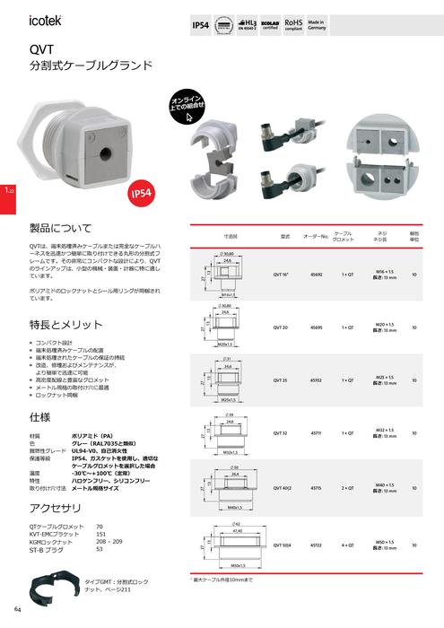 分割形ケーブルグランド QVT