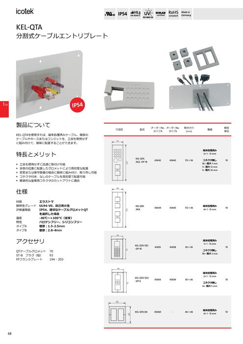 分割・差し込み式ケーブルエントリプレート KEL-QTA 24