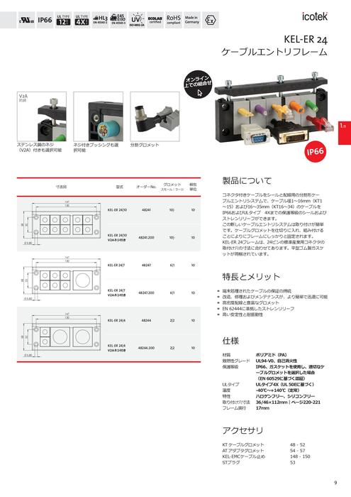 分割形ケーブルエントリフレーム KEL-ER 24