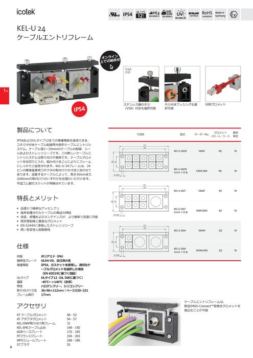 分割形ケーブルエントリフレーム KEL-U 24