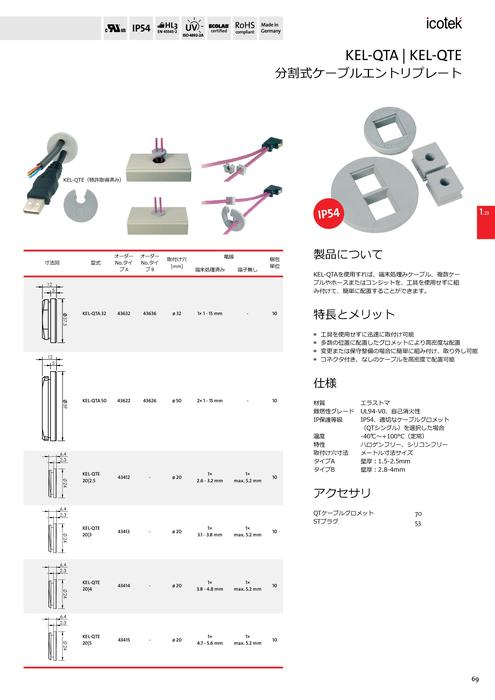 丸形分割・差し込み式ケーブルエントリプレート KEL-QTE