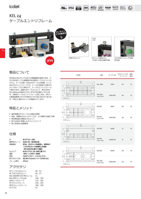 中央分割形ケーブルエントリフレーム KEL 24