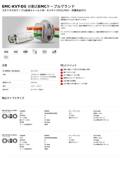 EMC・防水 分割形ケーブルグランド EMC-KVT