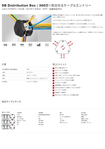 ケーブルエントリー DB Distribution Box