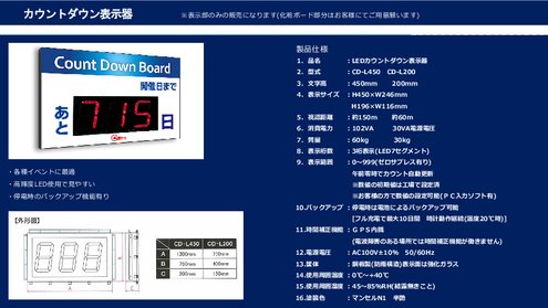 カウントダウン表示器