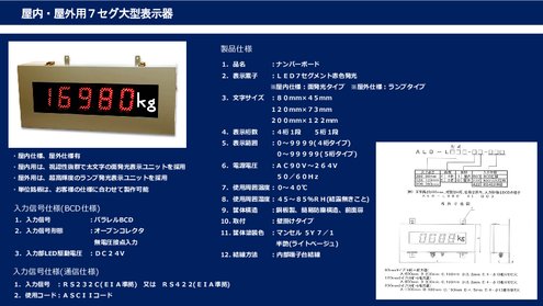 屋内・屋外用７セグ大型表示器 (ナンバーボード)