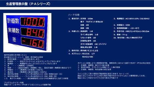 生産管理表示盤(ＰＡシリーズ)