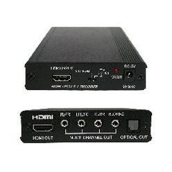HDMI延長機 HD-R121AD