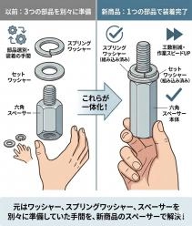 ワッシャー付スペーサー