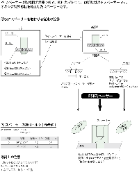 薄板取付用スペーサー PSBスペーサー