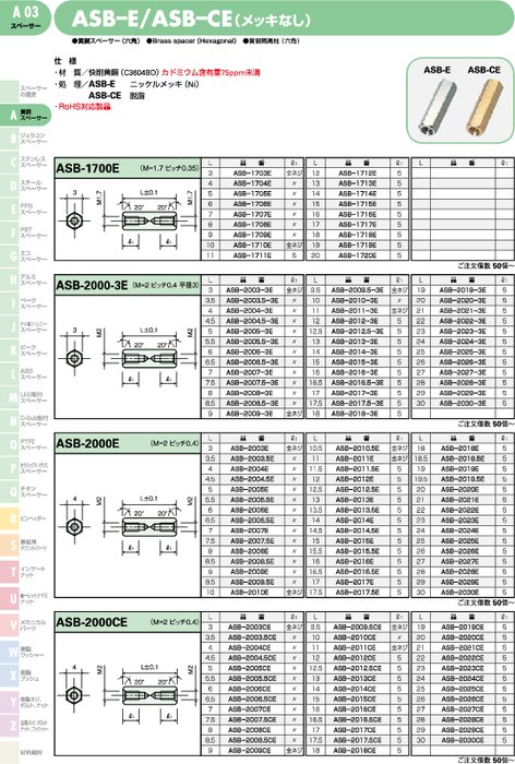 黄銅スペーサー(六角) ASB–E／ASB–CE(メッキなし)