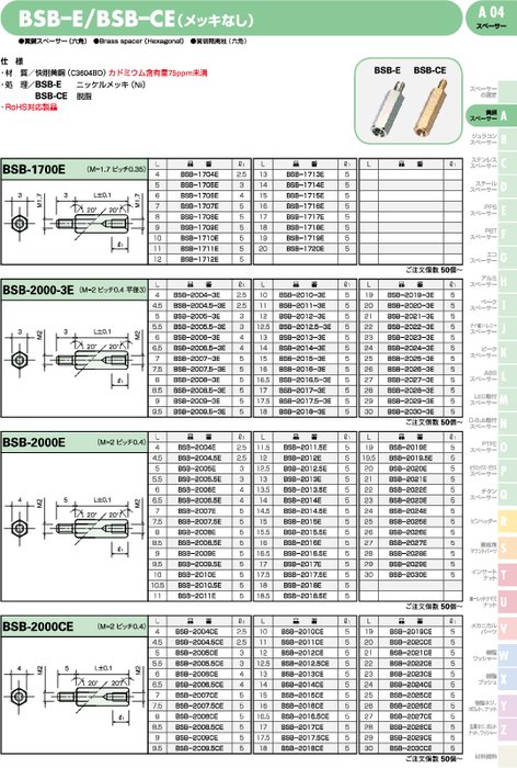 黄銅スペーサー(六角)違径 BSB–E