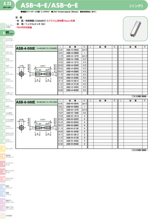 黄銅スペーサー(六角)インチネジ ASB-4-E／ASB–6–E