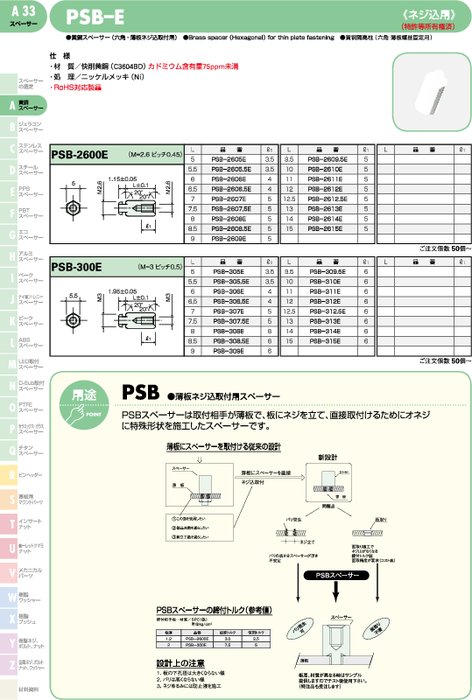 黄銅スペーサー(六角・薄板ネジ込取付用) PSB–E