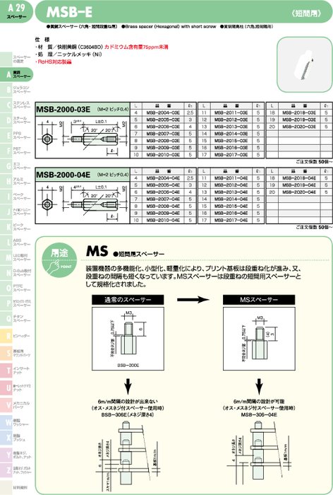 黄銅スペーサー(六角・短間段重ね用) MSB–E