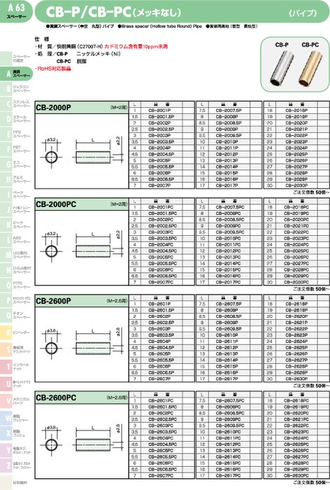 黄銅スペーサー(中空 丸型)パイプ CB-P／CB–PC(メッキなし)