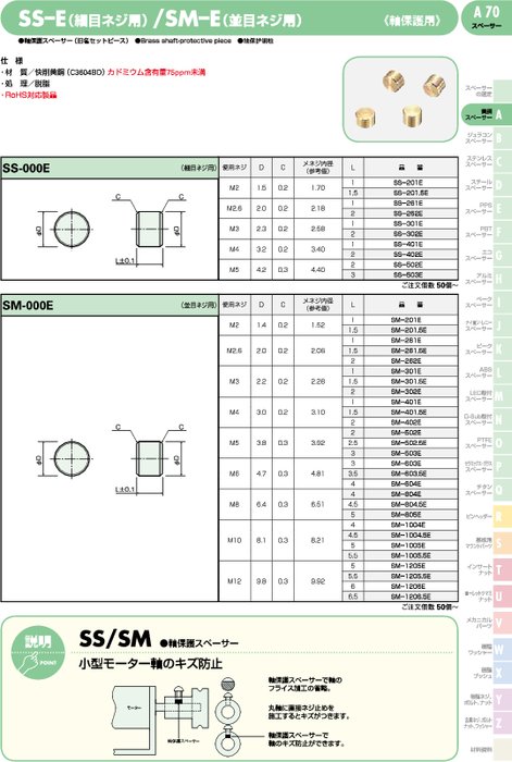 軸保護スペーサー(旧名セットピース) SS-E(細目ネジ用)／SM–E(並目ネジ用)